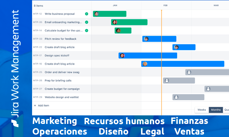 Jira Work Managemnt la nueva herramienta para la gestión de trabajo. 