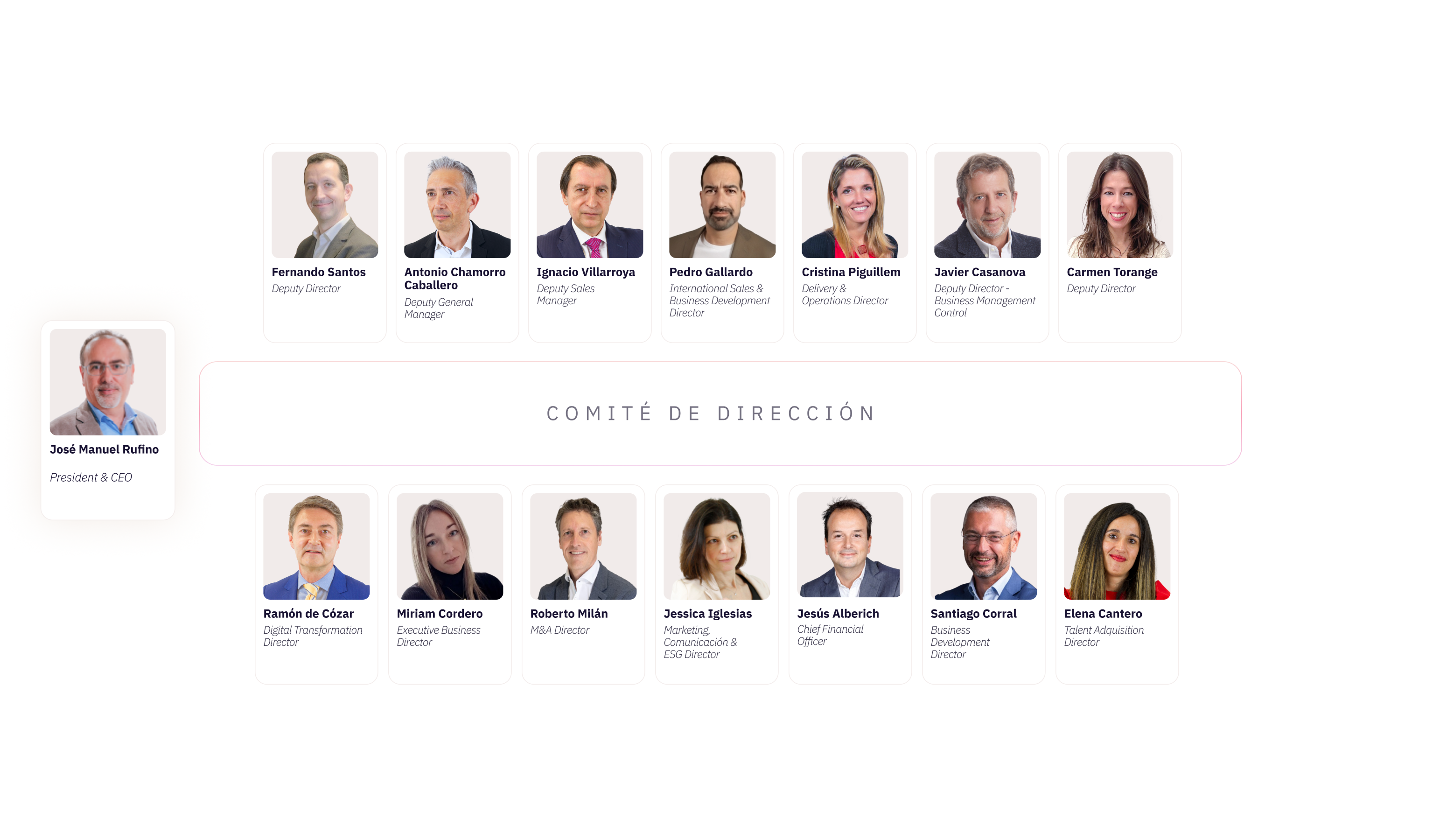 Equipo knowmad mood