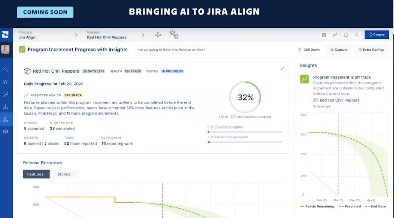 macro de confluence jira