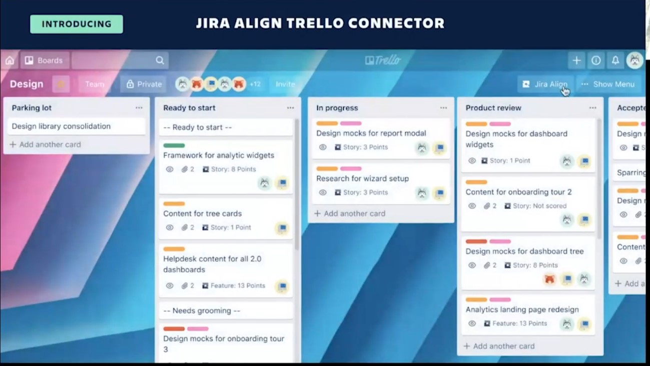 conector trello y jira 