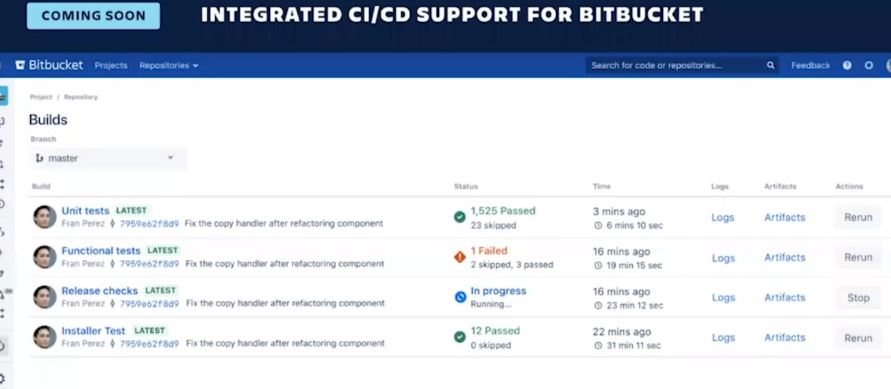 integraciones con bitbucket