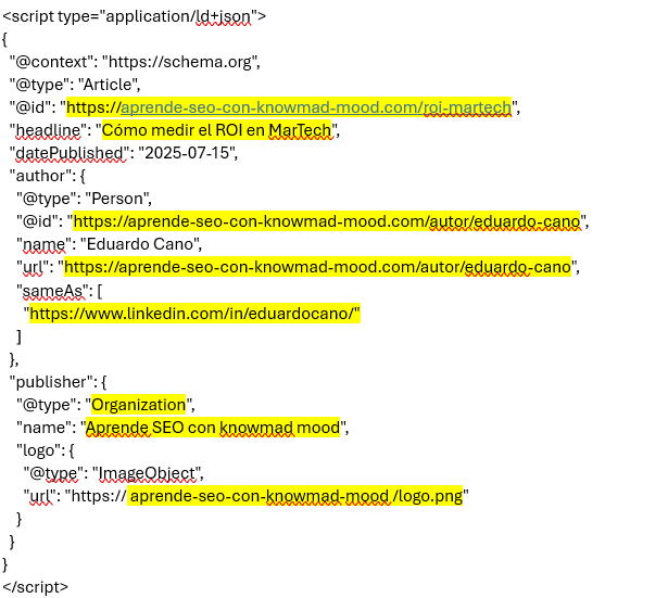 Ejemplo de código HTML con marcado Schema.org para autor, incluyendo datos estructurados de Eduardo Cano con enlace a LinkedIn.