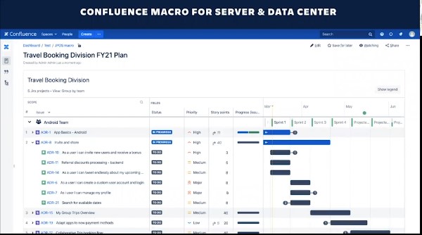 confluence macro para servidor y centro de datos