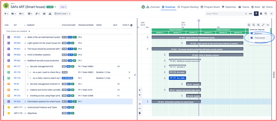 Roadmap bigpicture