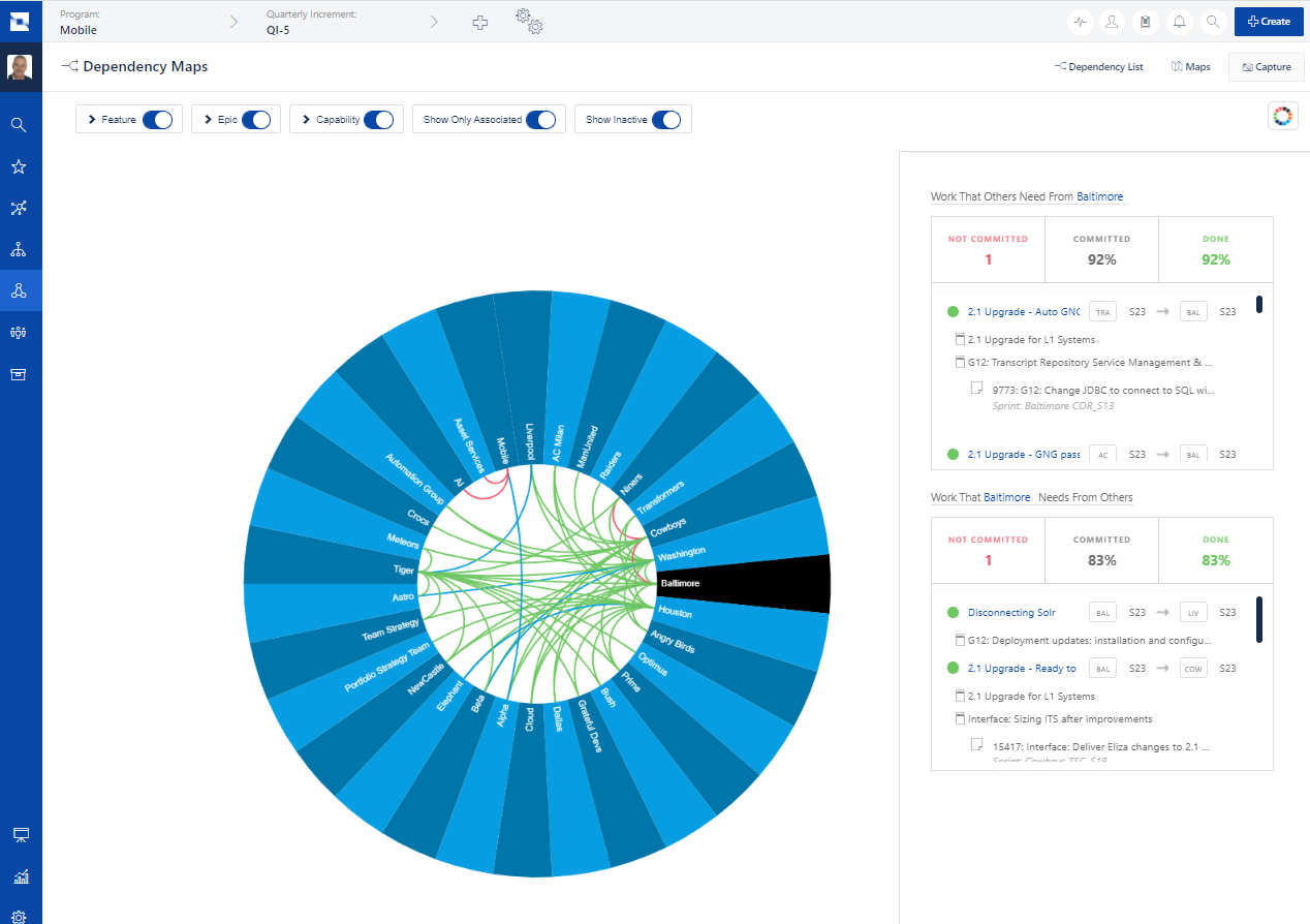 Jira Align, mapa de dependencias