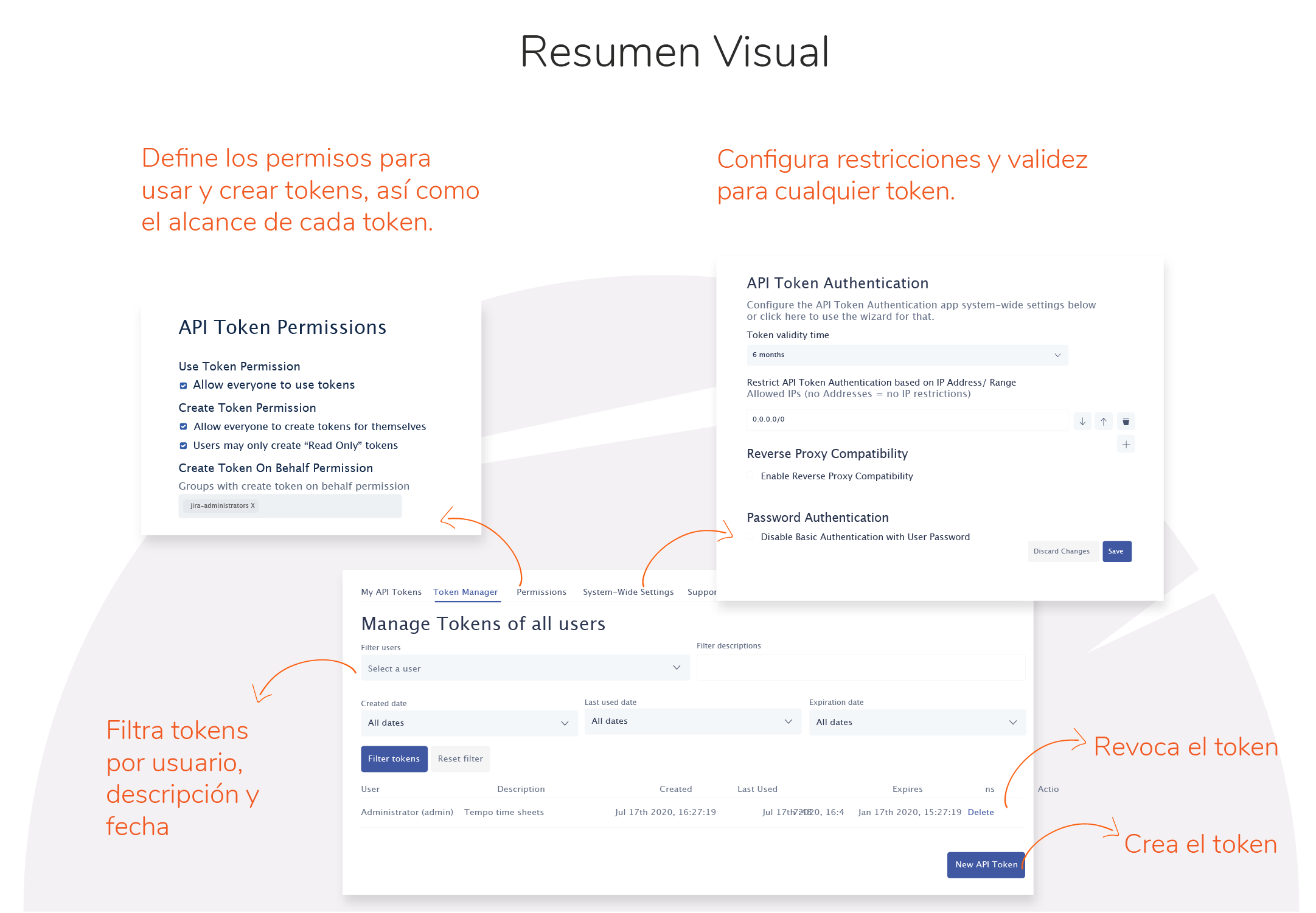 work flow de usuarios en la api