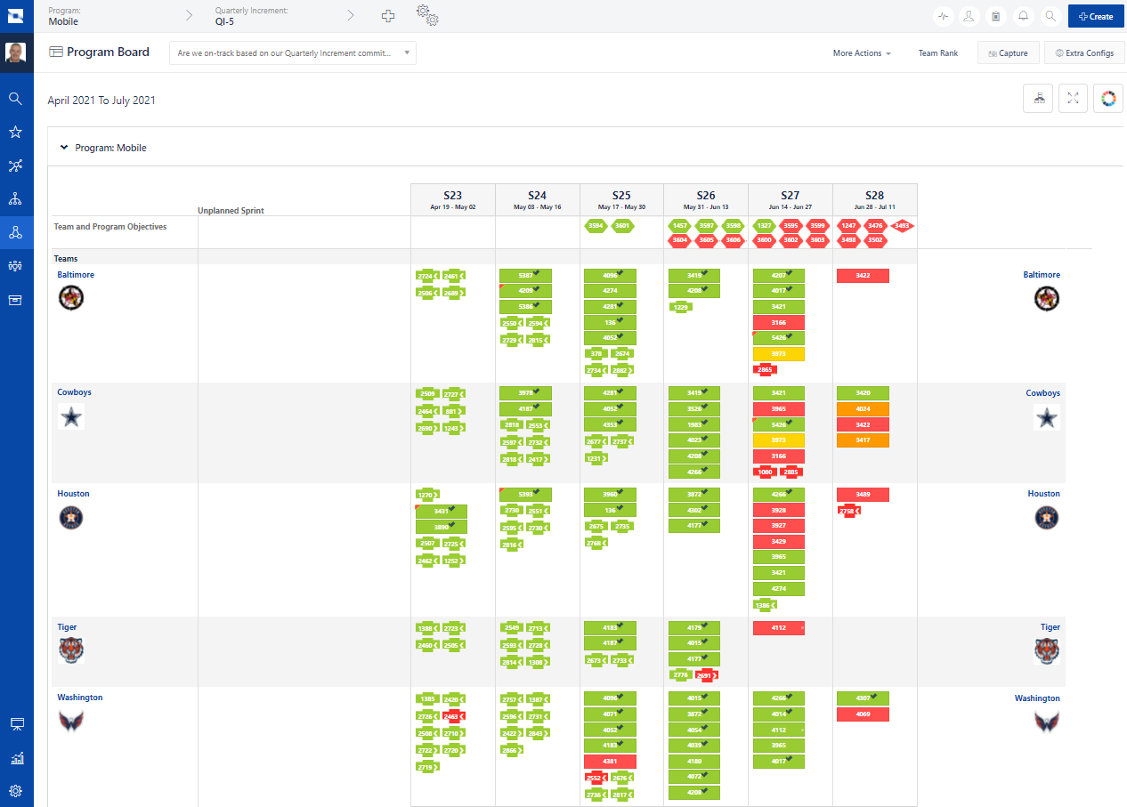 Jira Align, panel del program board