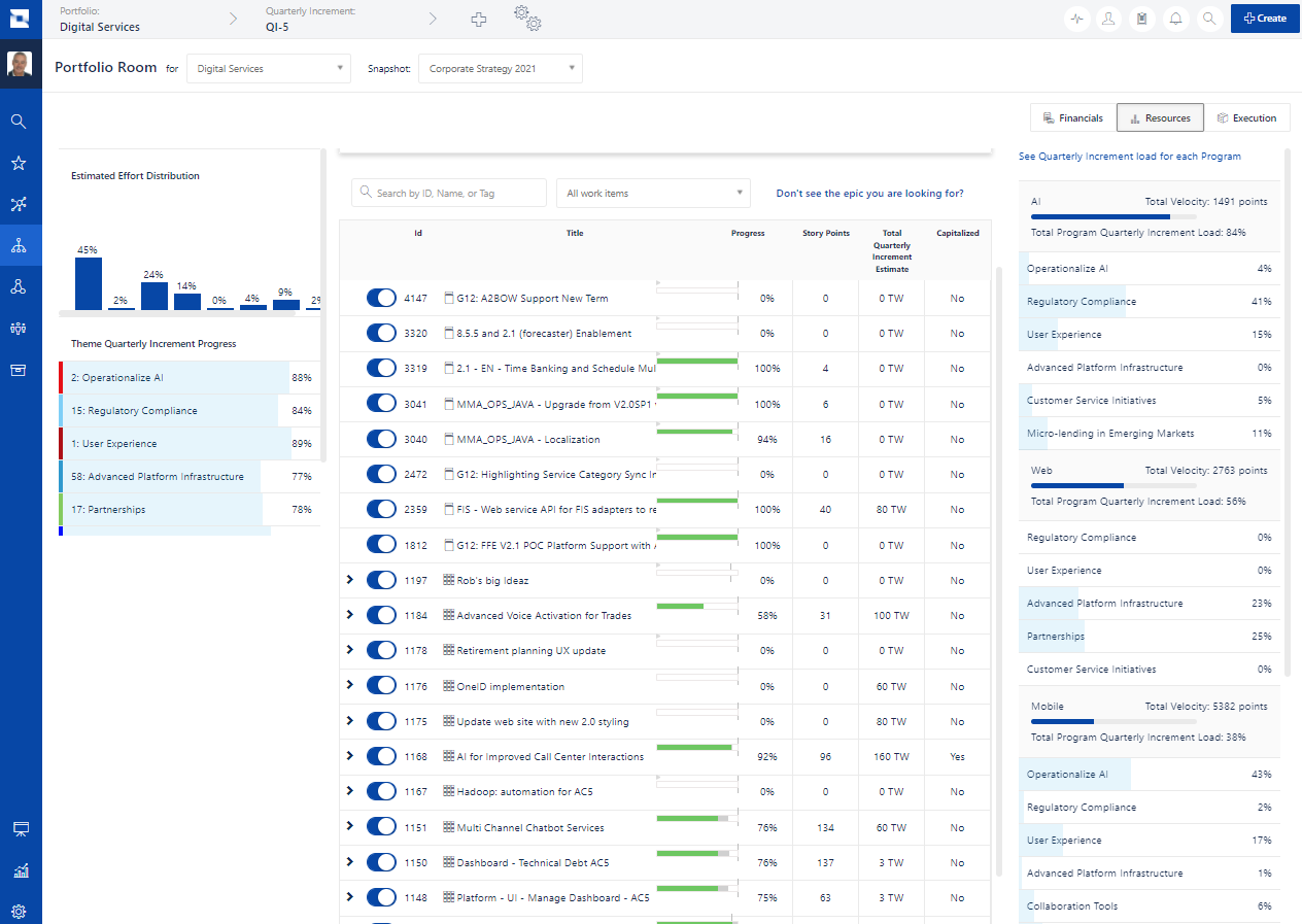 Jira Align, room porfolio